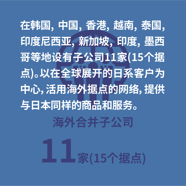 海外合并子公司11家(15个据点)