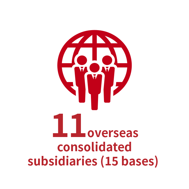 11 overseas consolidated subsidiaries (15 bases) 