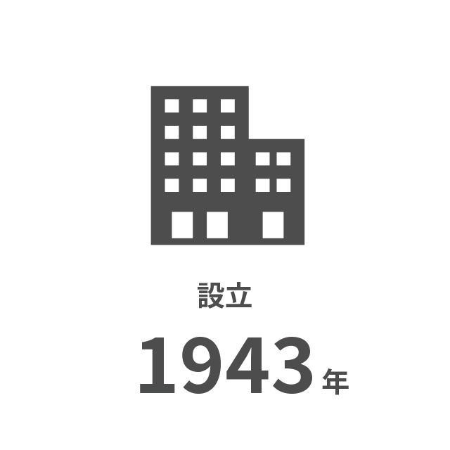 設立1943年