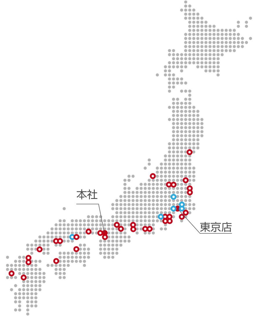 国内拠点